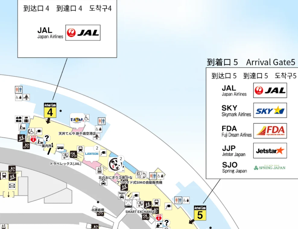 新千歳空港1階 到着口4と5側のマップ。到着口4の近くにローソン、そばに電車マークでJR駅方面。
